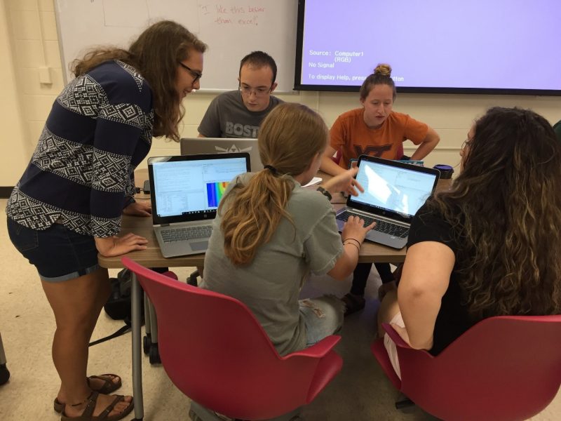 photo of students working in a group on laptops